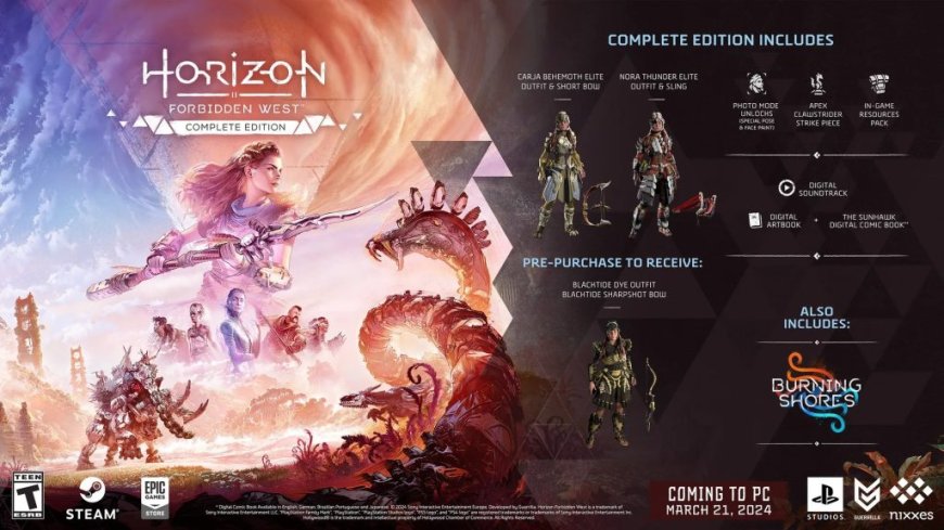 Horizon Forbidden West Complete Edition PC Requirements Announced